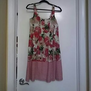Perfect floral dress for the Spring and Summer com